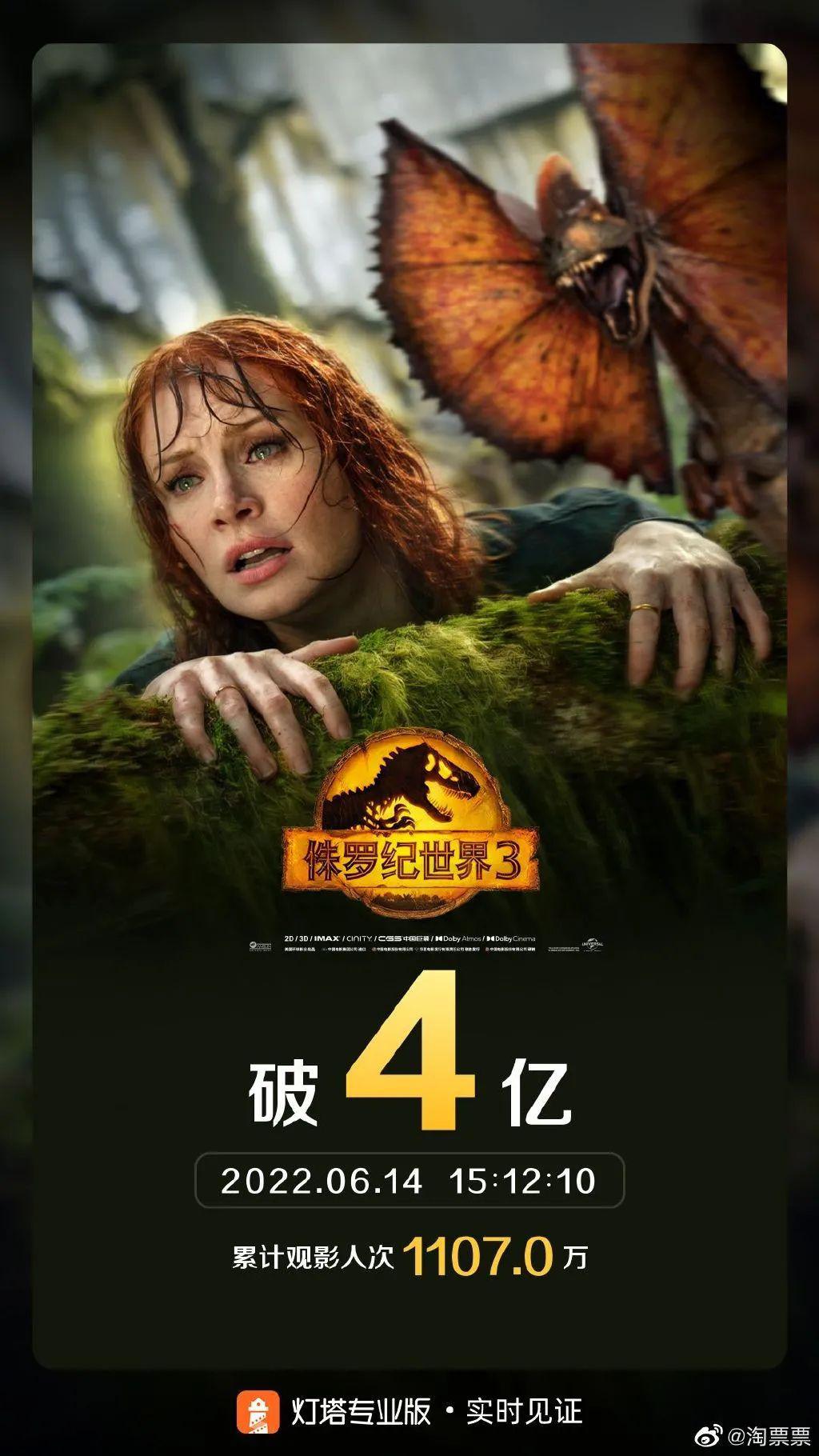 4天破4亿,这引进片真刺激啊插图 4天破4亿,这引进片真刺激啊插图